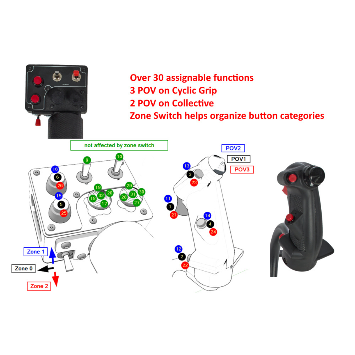 PUMA X 2025 Bell Helicopter Inspired – 8-Axis USB Joystick for Single Engine Helicopter & Fixed Wing